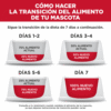 Hill’s Science Diet Small & Mini Senior Vitality 7+ para Perro – Pollo y Arroz, Razas Miniaturas y Pequeñas - Imagen 7